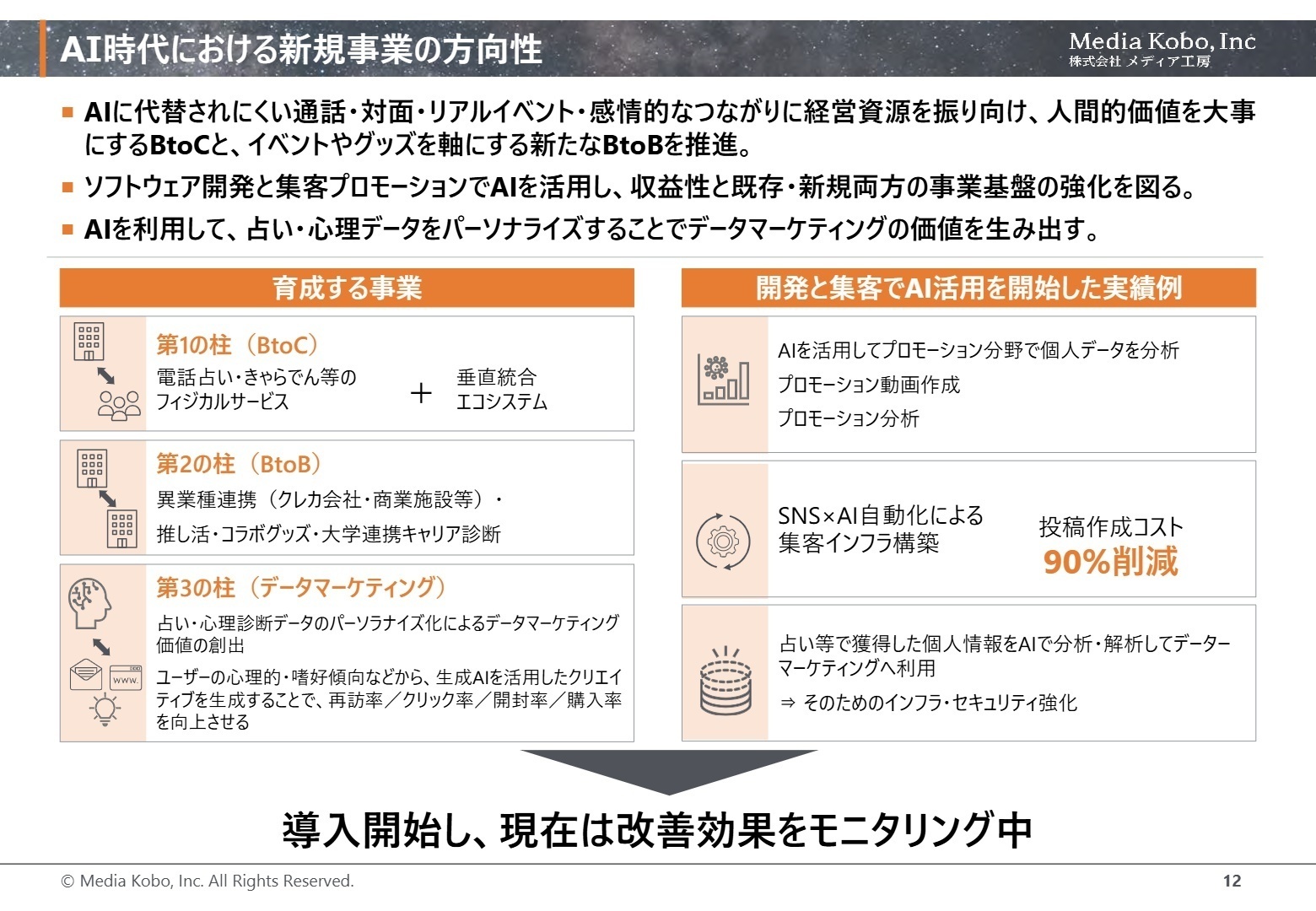 AI時代における新規事業の方向性