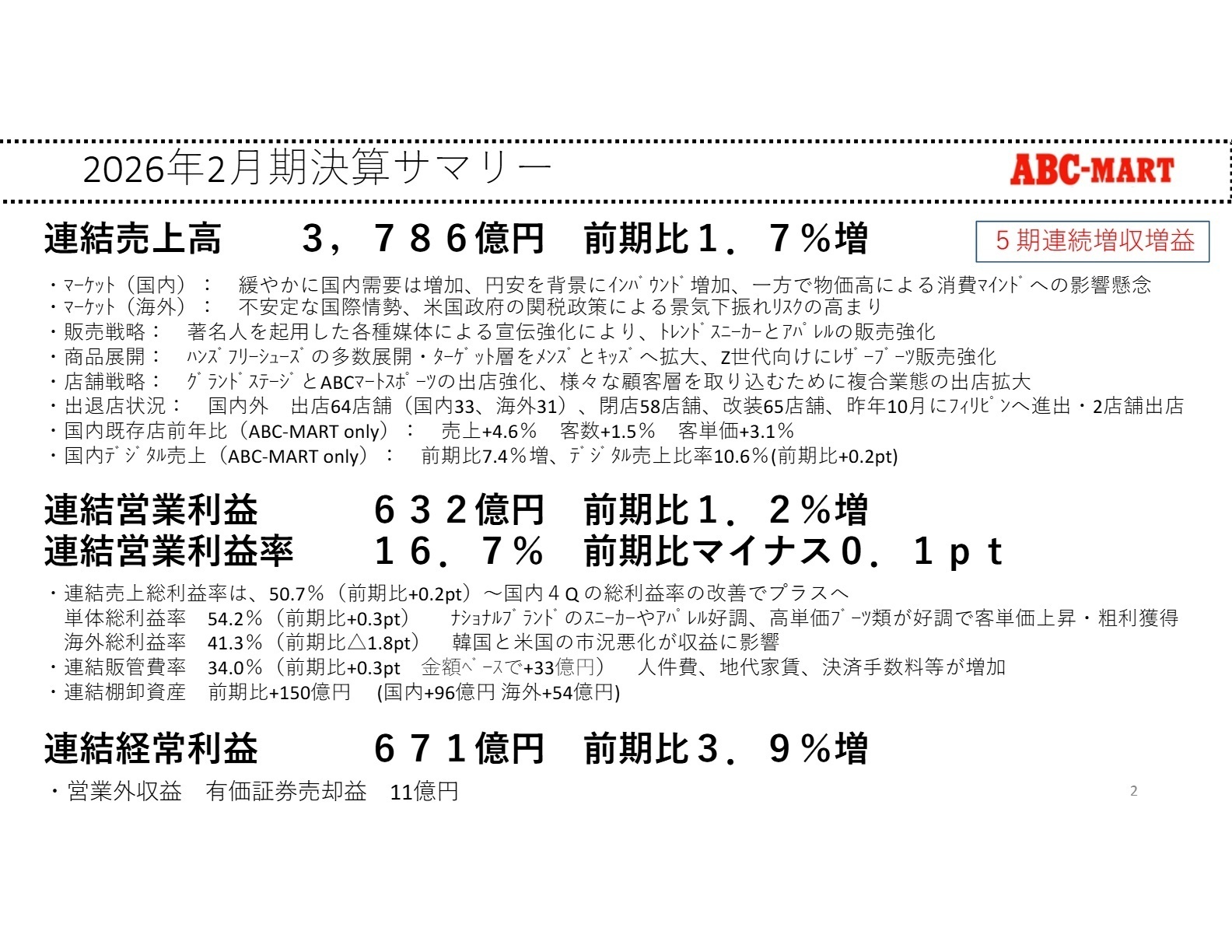 2026年2月期 決算サマリー