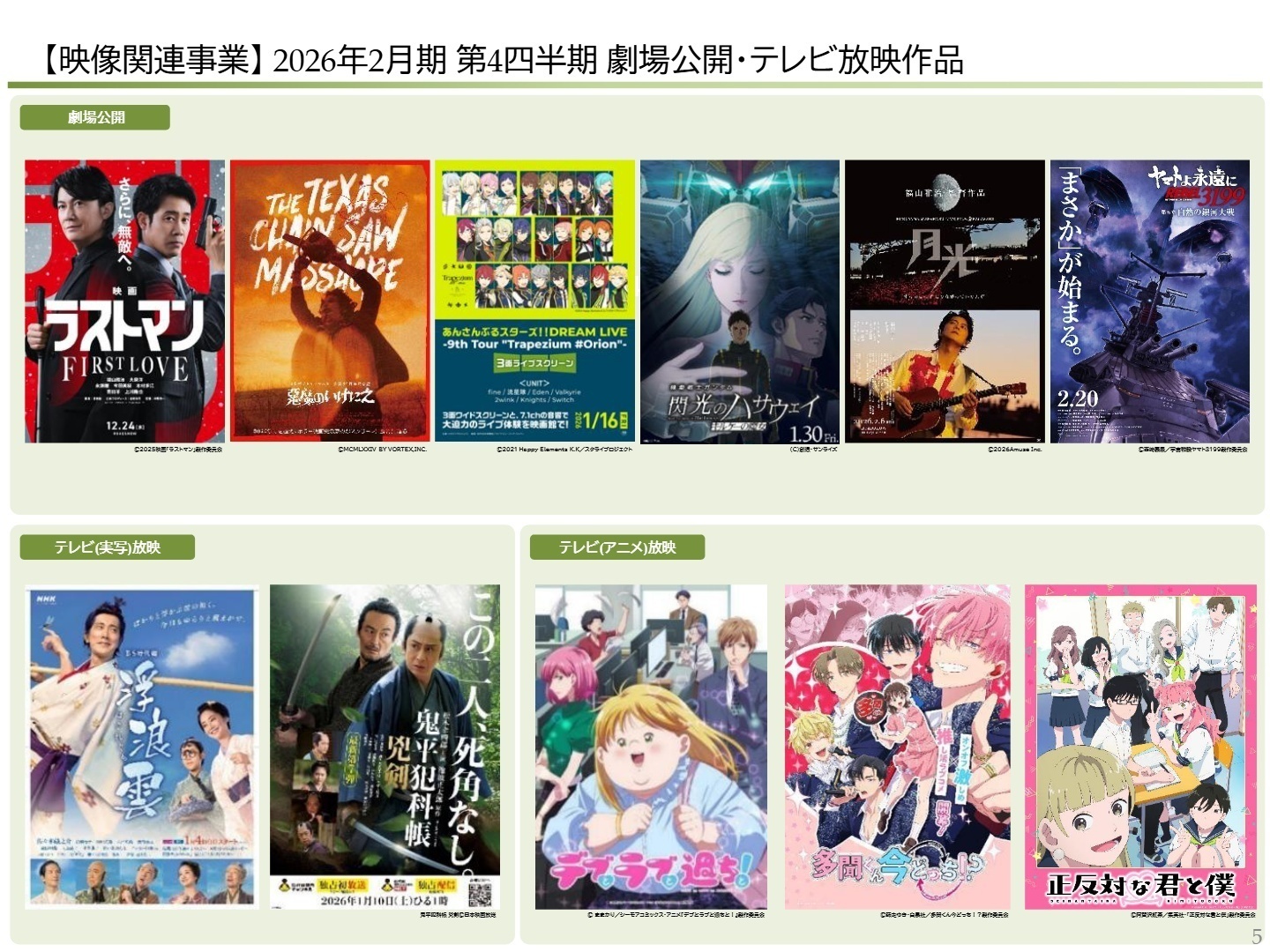 次期 劇場公開ラインナップ