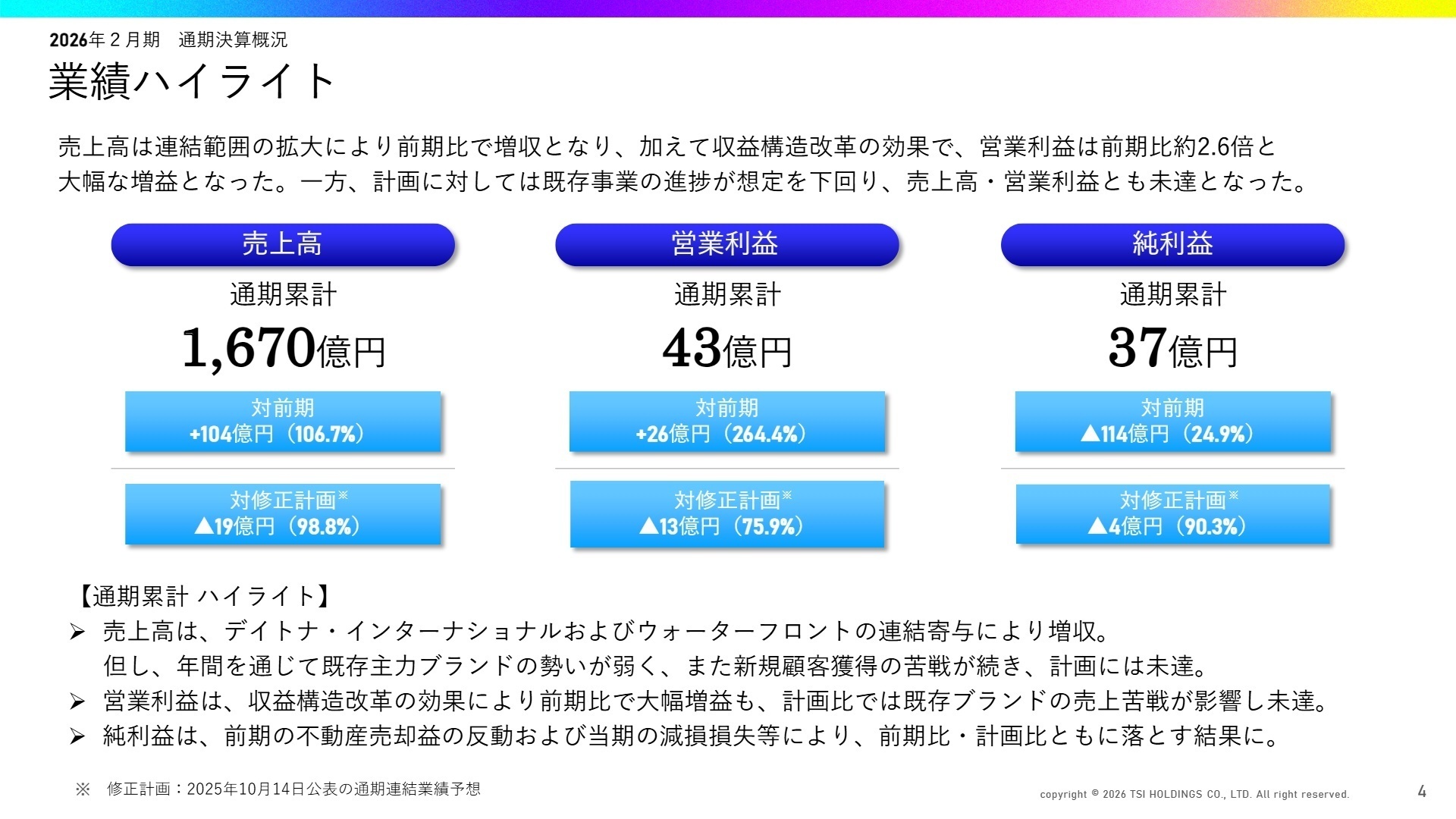 2026年2月期 業績ハイライト