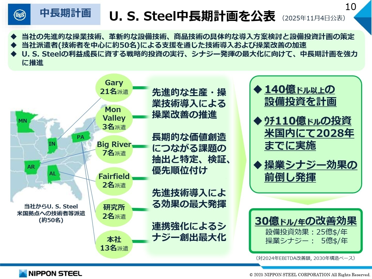 USスチールの中長期計画