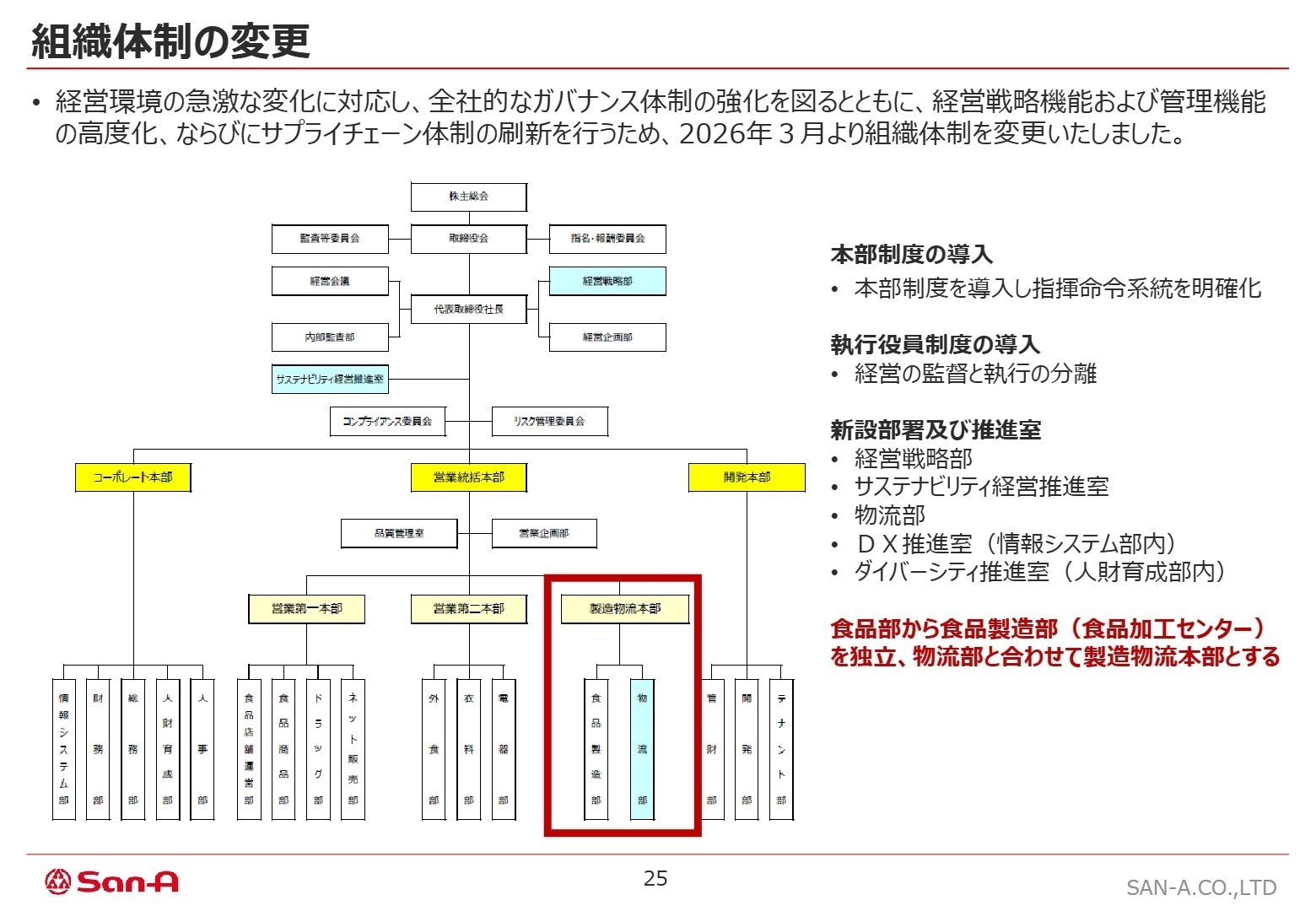 2026年3月からの新組織体制