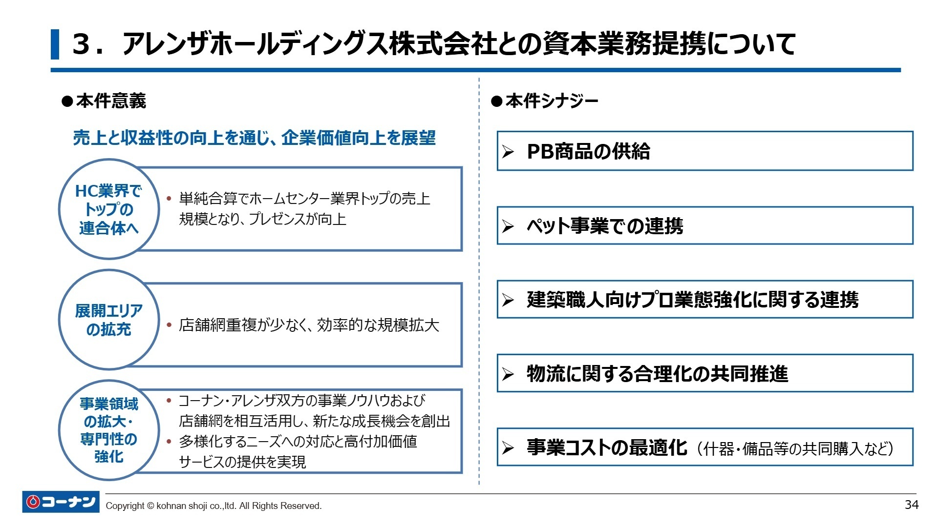 アレンザHD提携の意義・シナジー