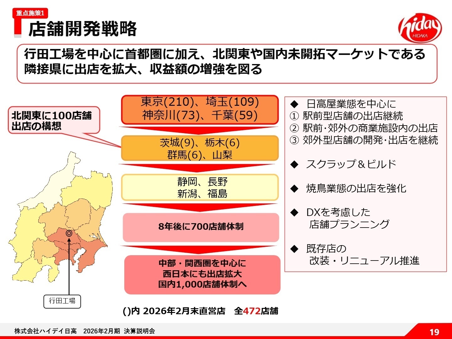 店舗開発戦略マップ