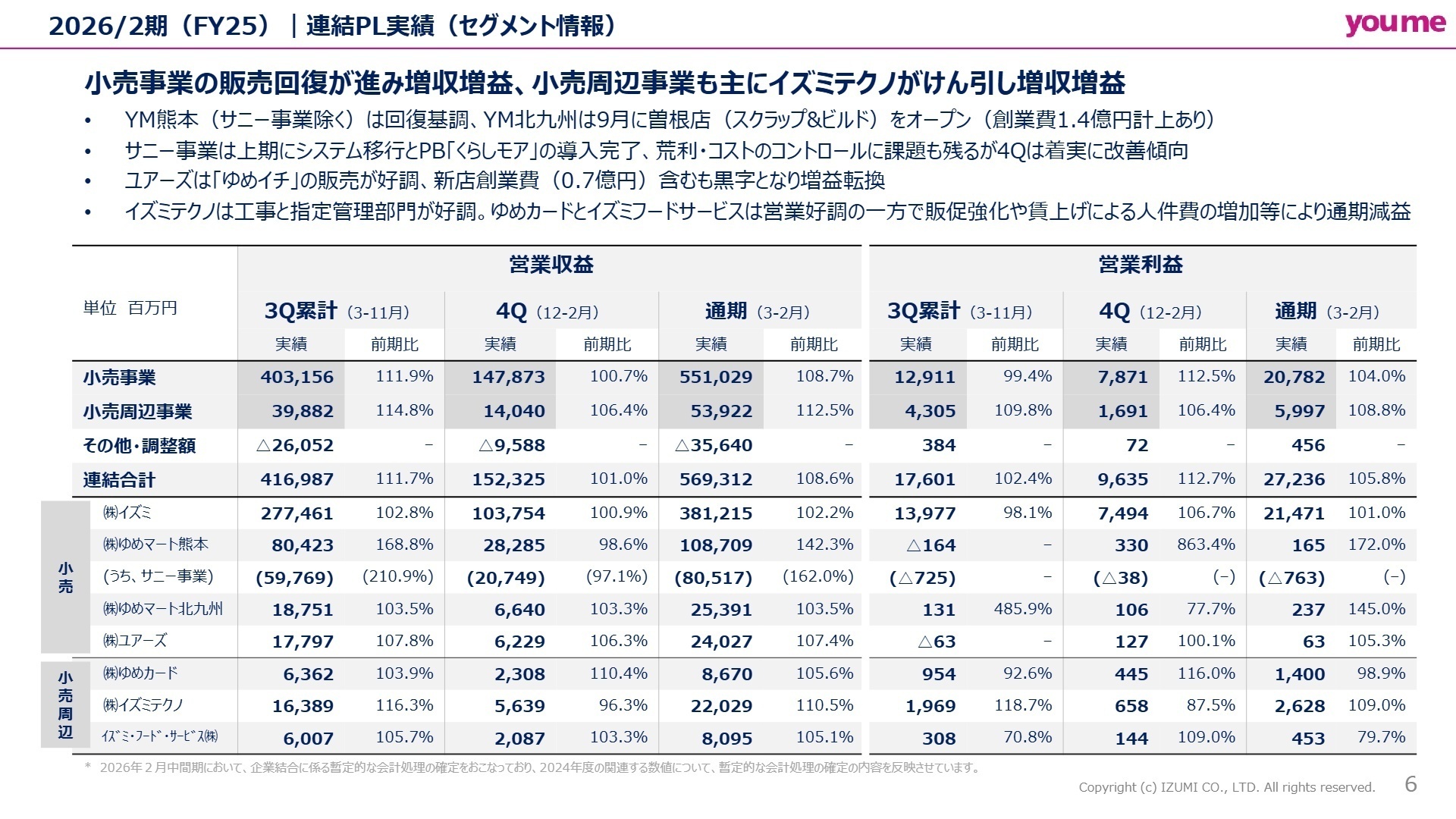 セグメント情報