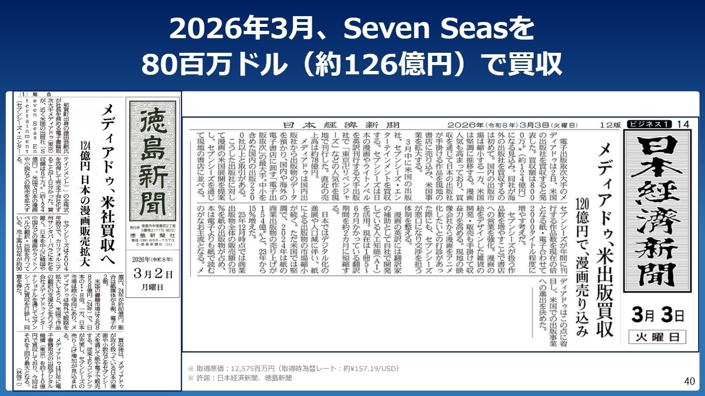 Seven Seas買収とグローバル戦略