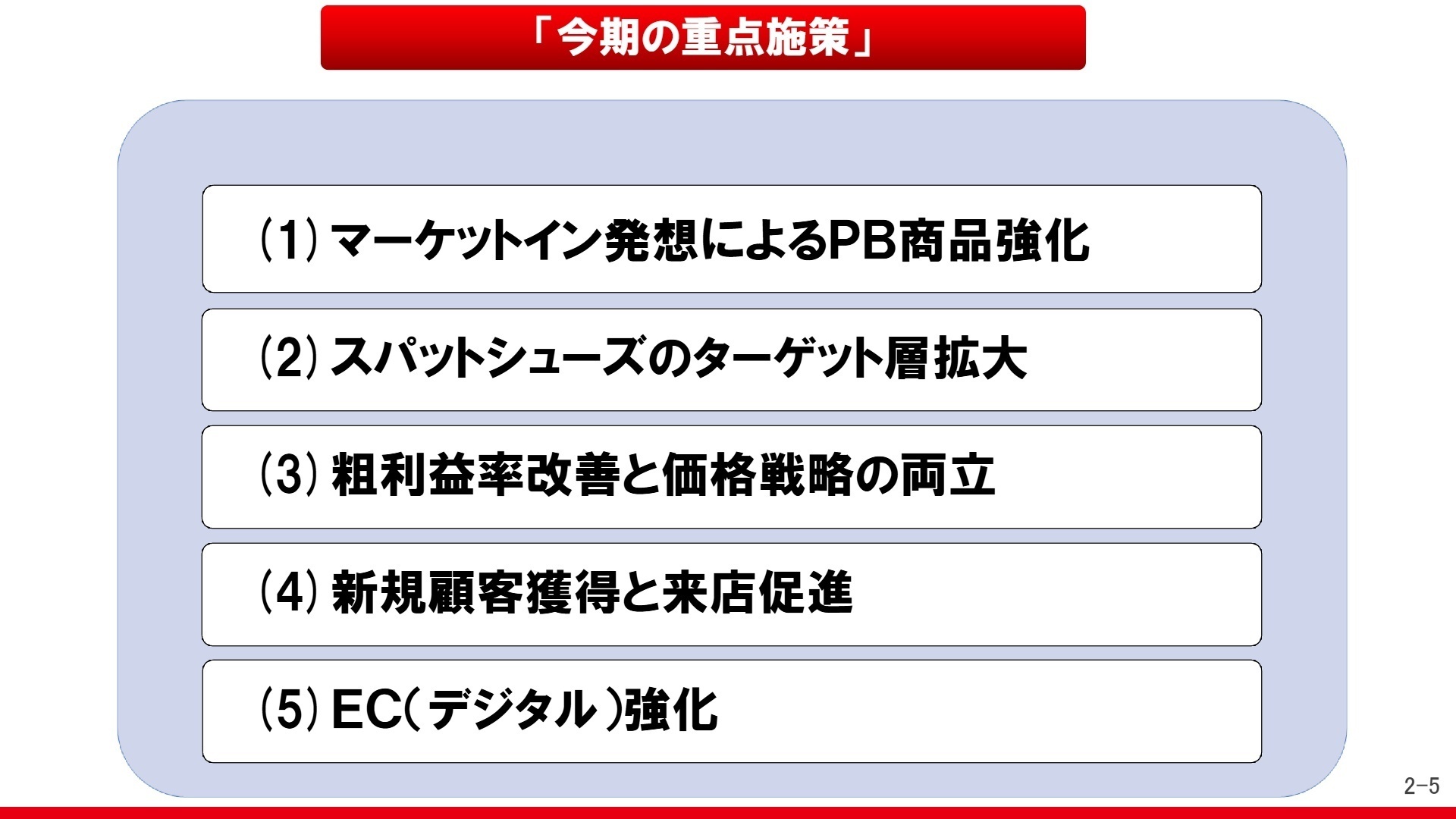 今期の重点施策