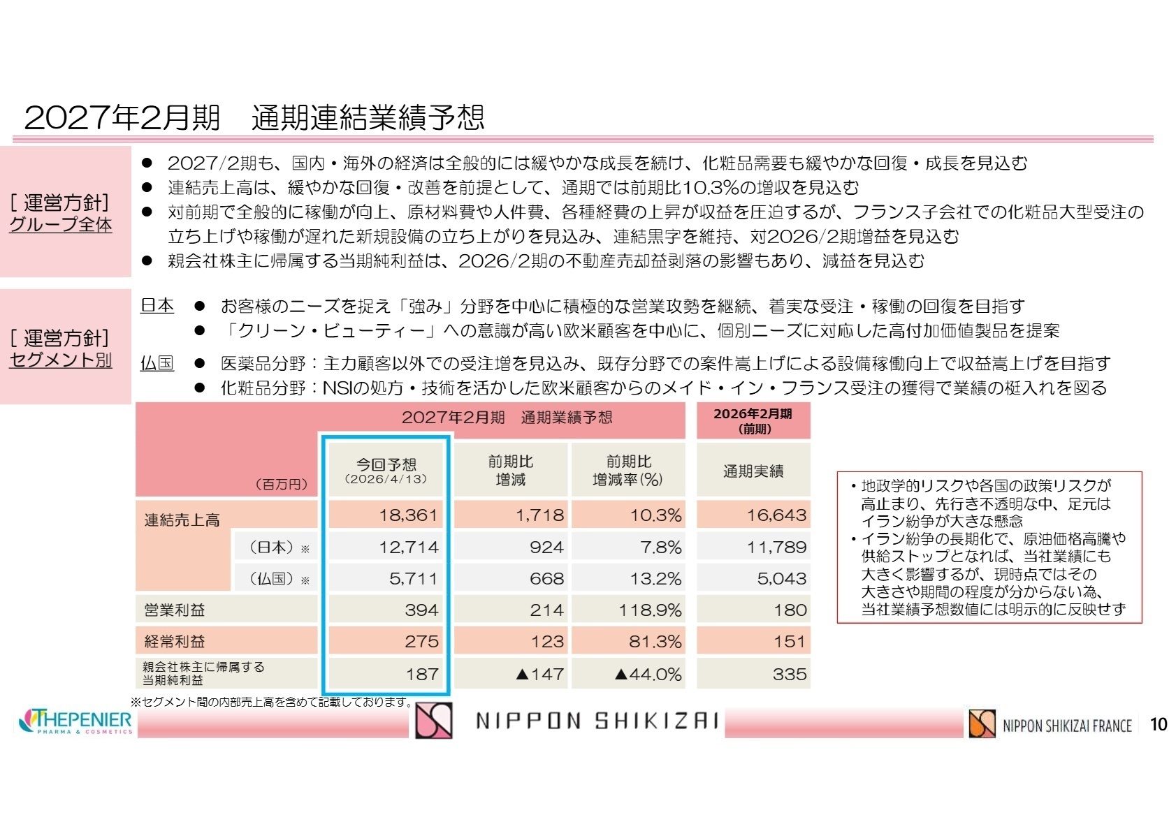 2027年2月期 通期連結業績予想