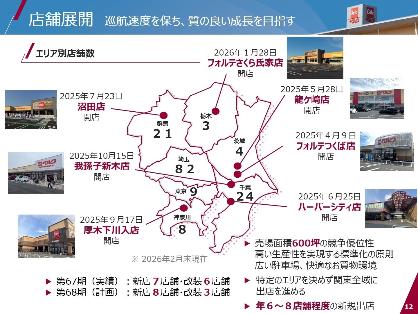 エリア別店舗数と出店戦略