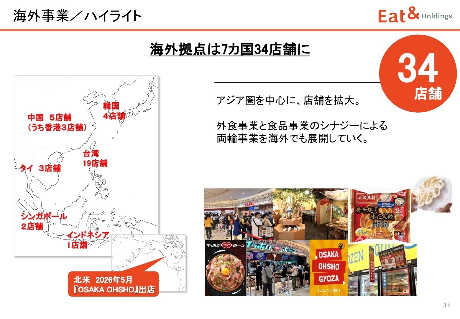 海外事業戦略