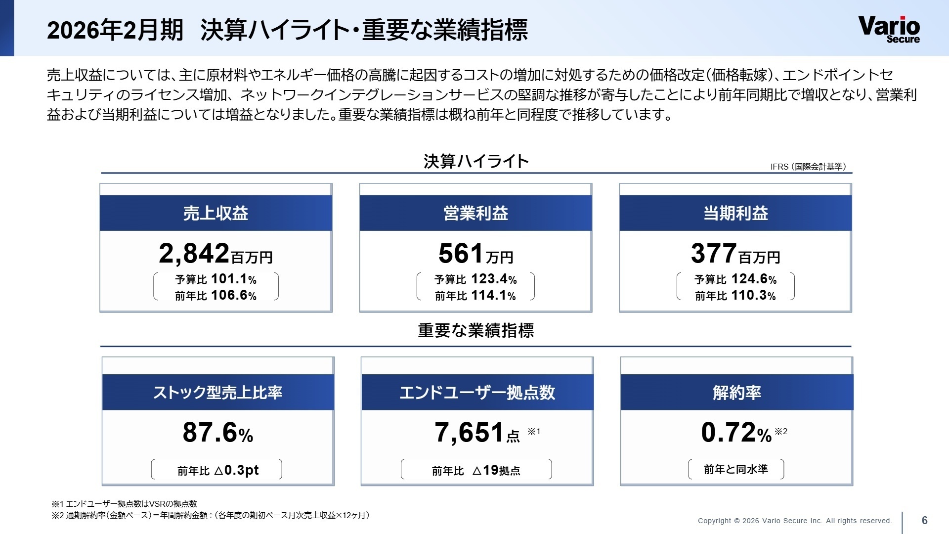 2026年2月期 決算ハイライト