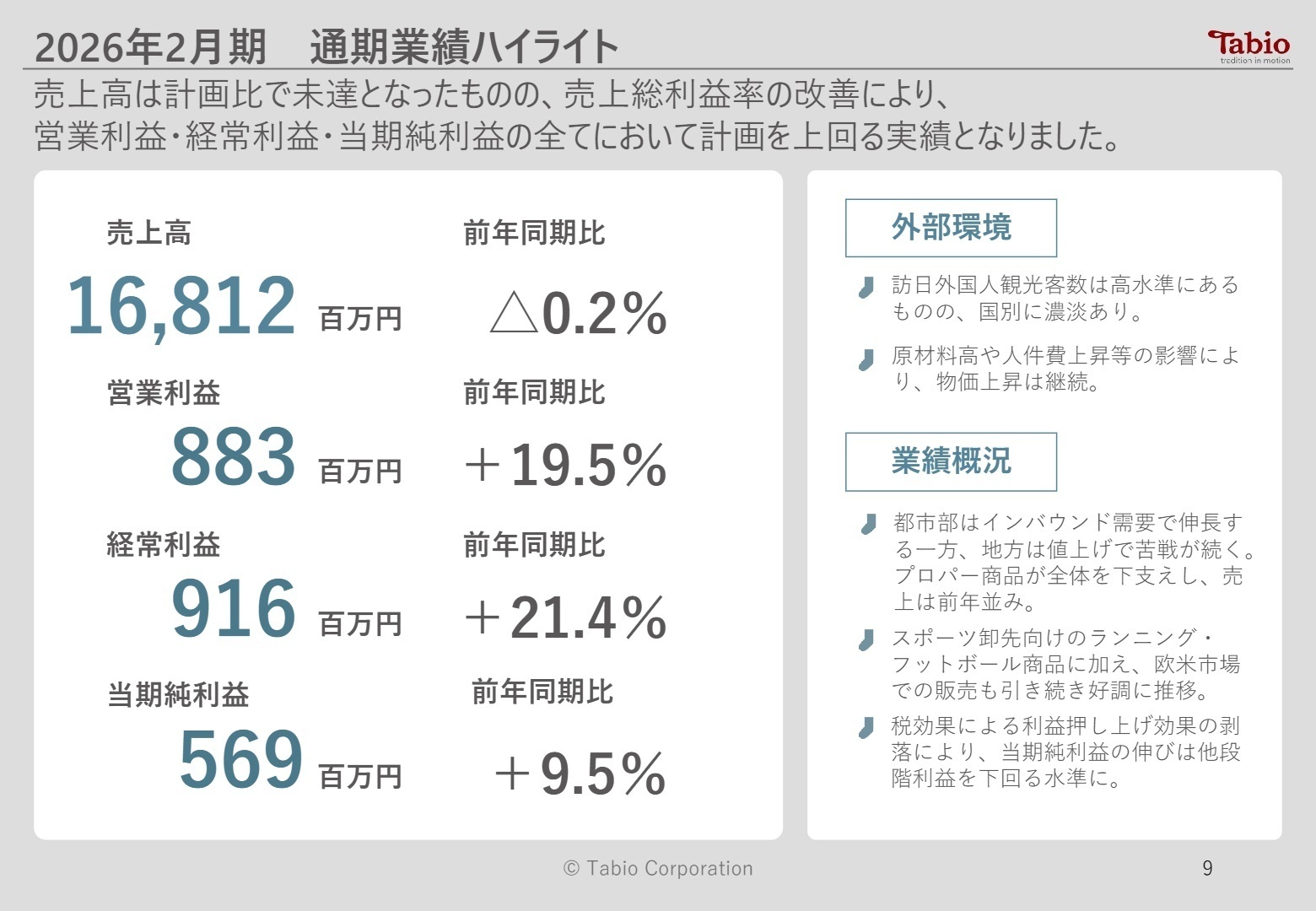 2026年2月期 通期業績ハイライト