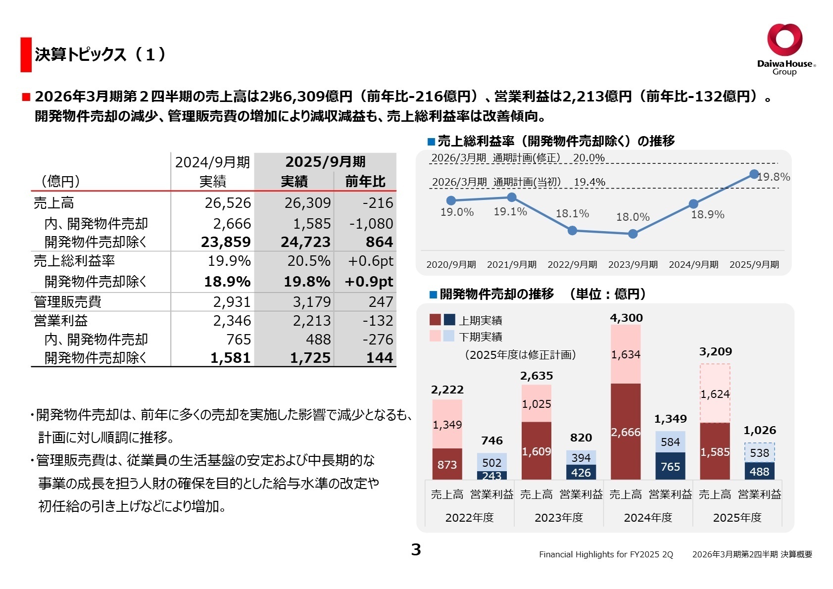 2026年3月期 第2四半期 決算概要