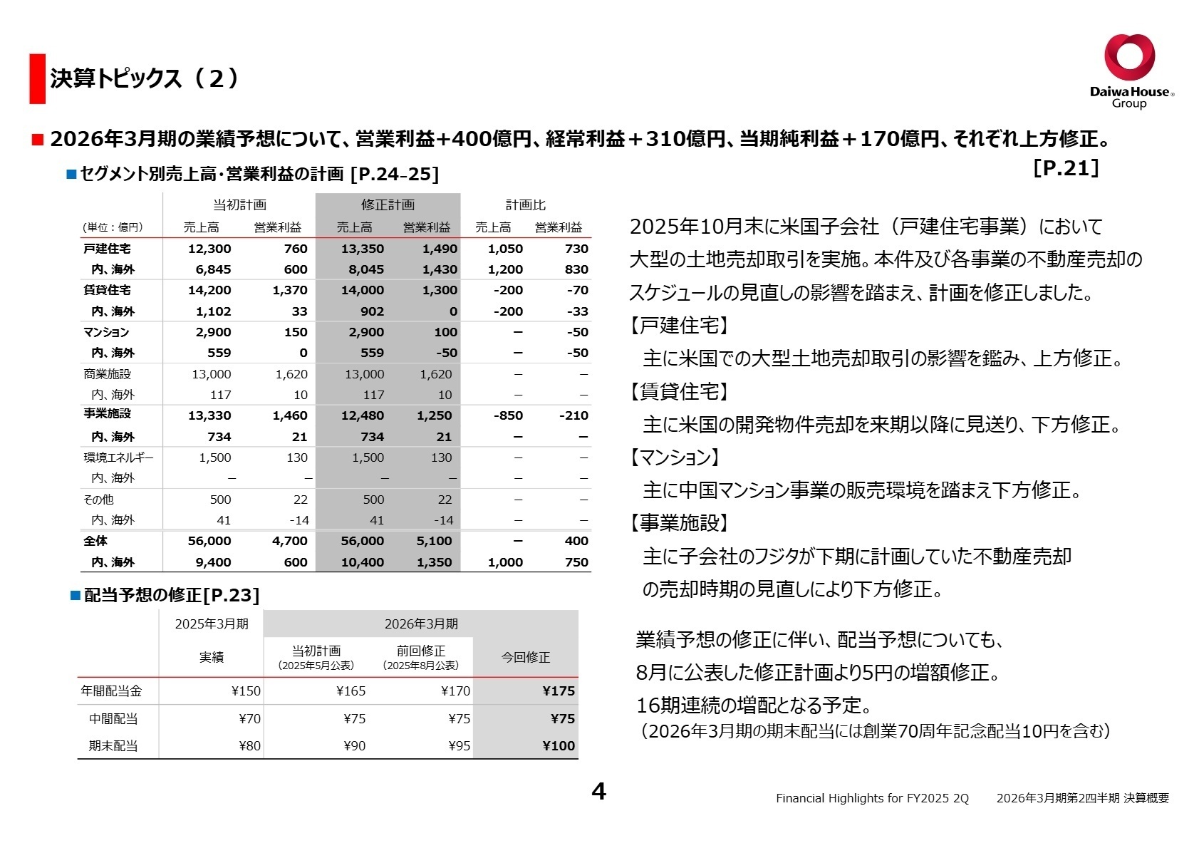 セグメント別業績計画