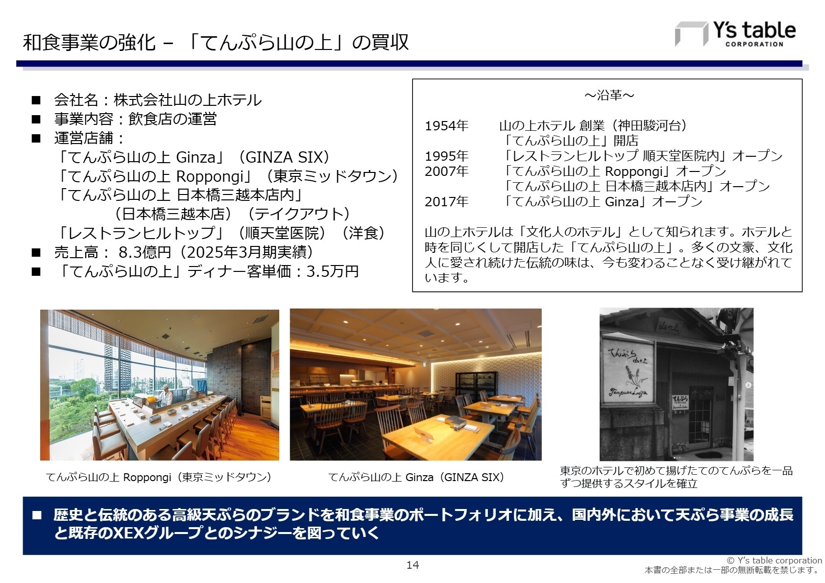 和食事業の強化 てんぷら山の上 買収