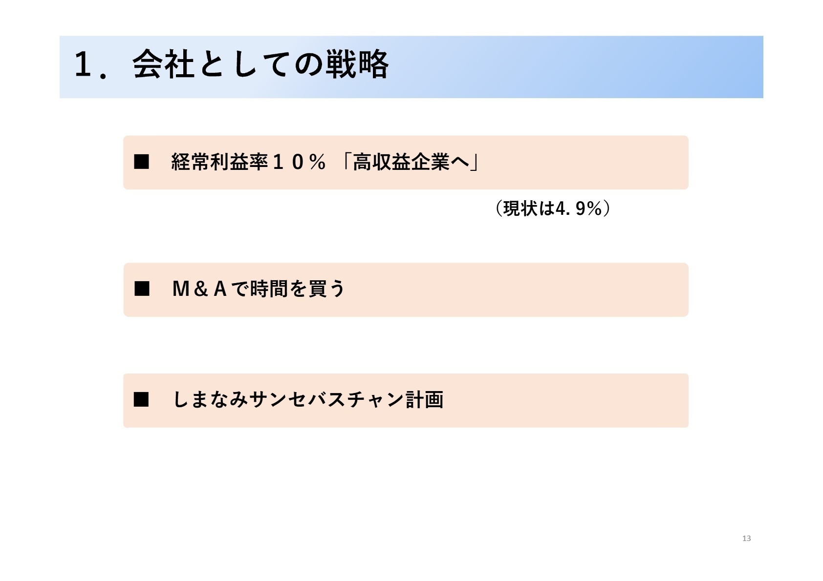 1.会社としての戦略