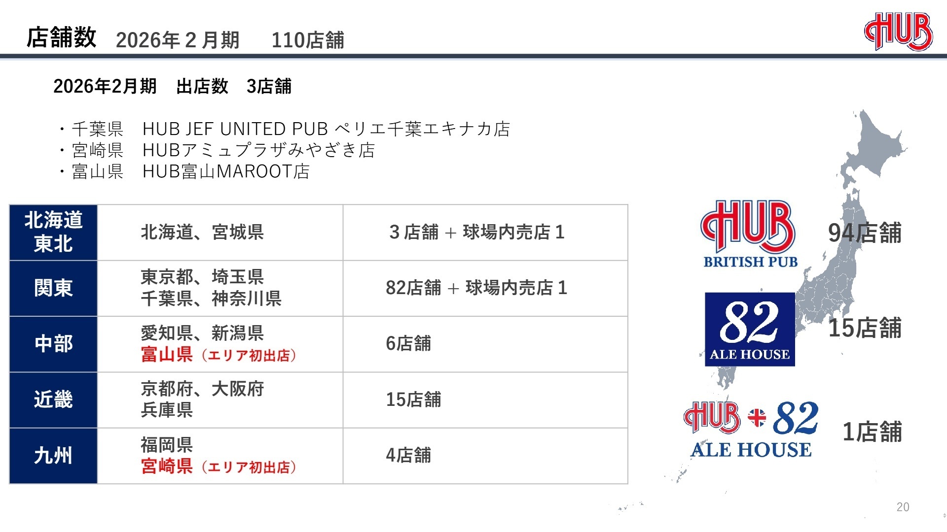 店舗数・エリア内訳