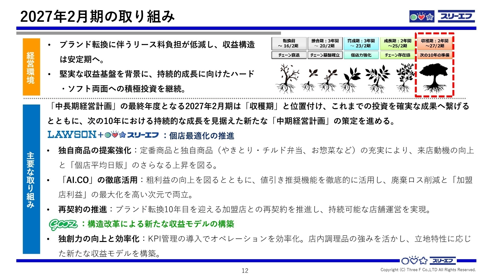 2027年2月期の取り組み