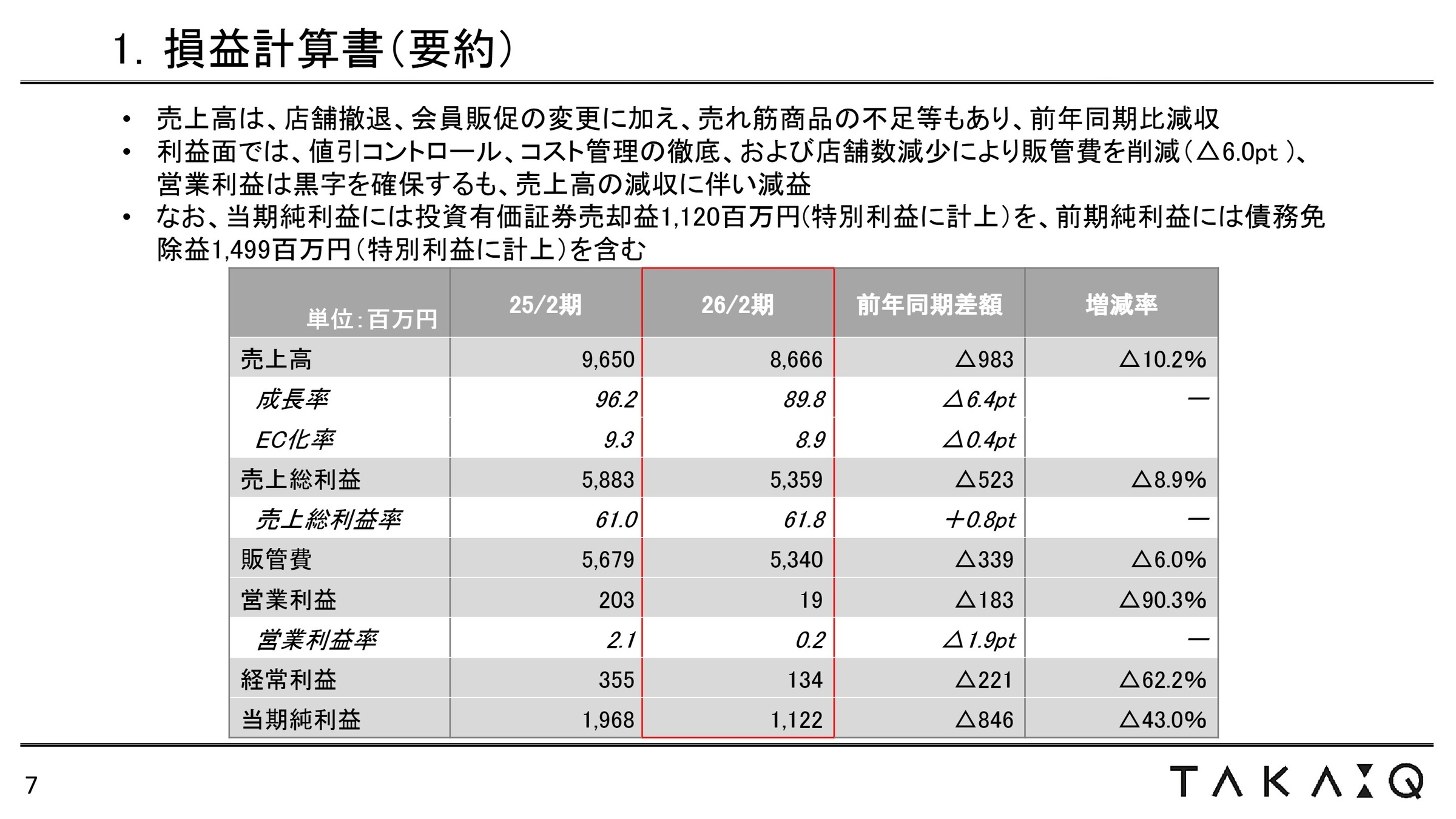 2026年2月期 通期決算概要