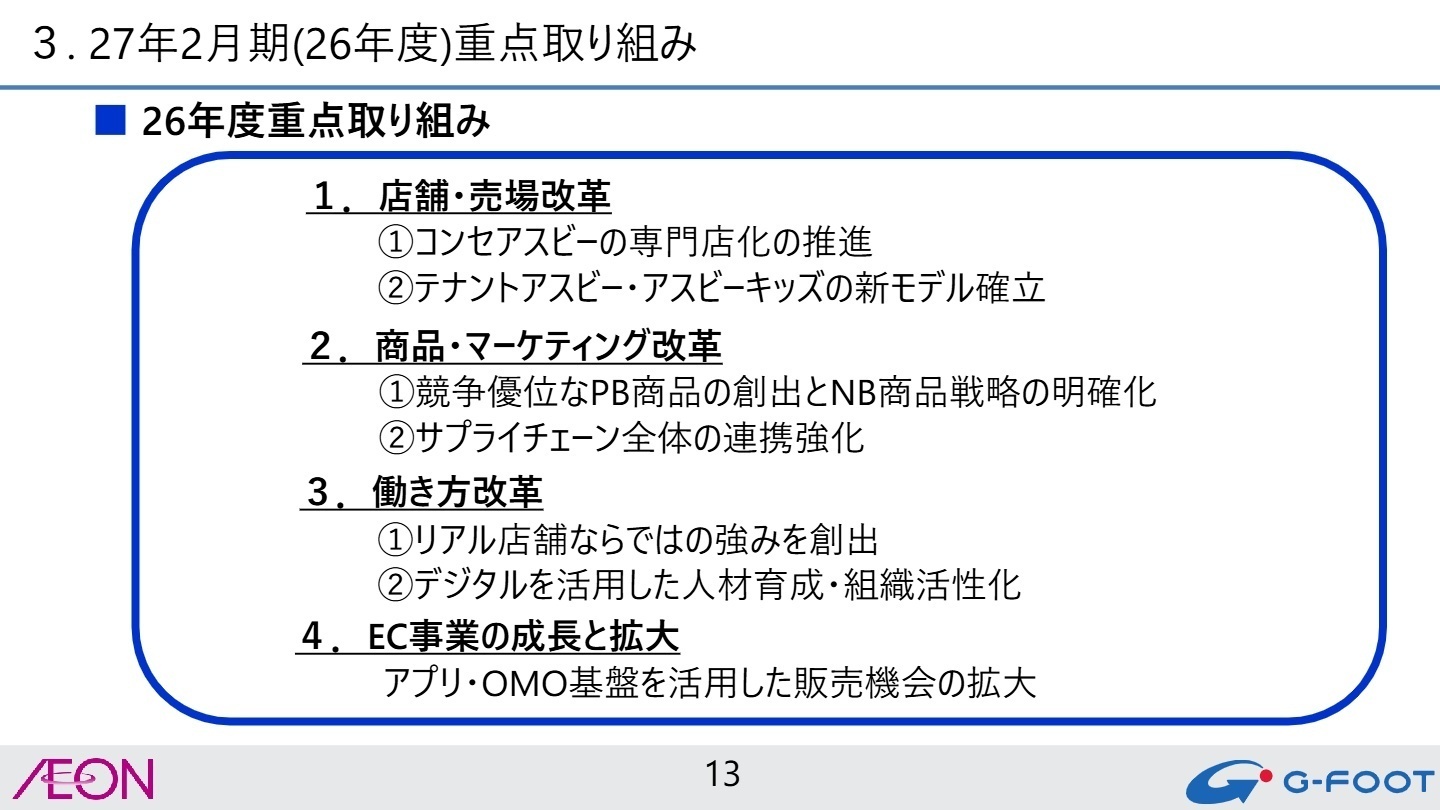 26年度重点取り組み