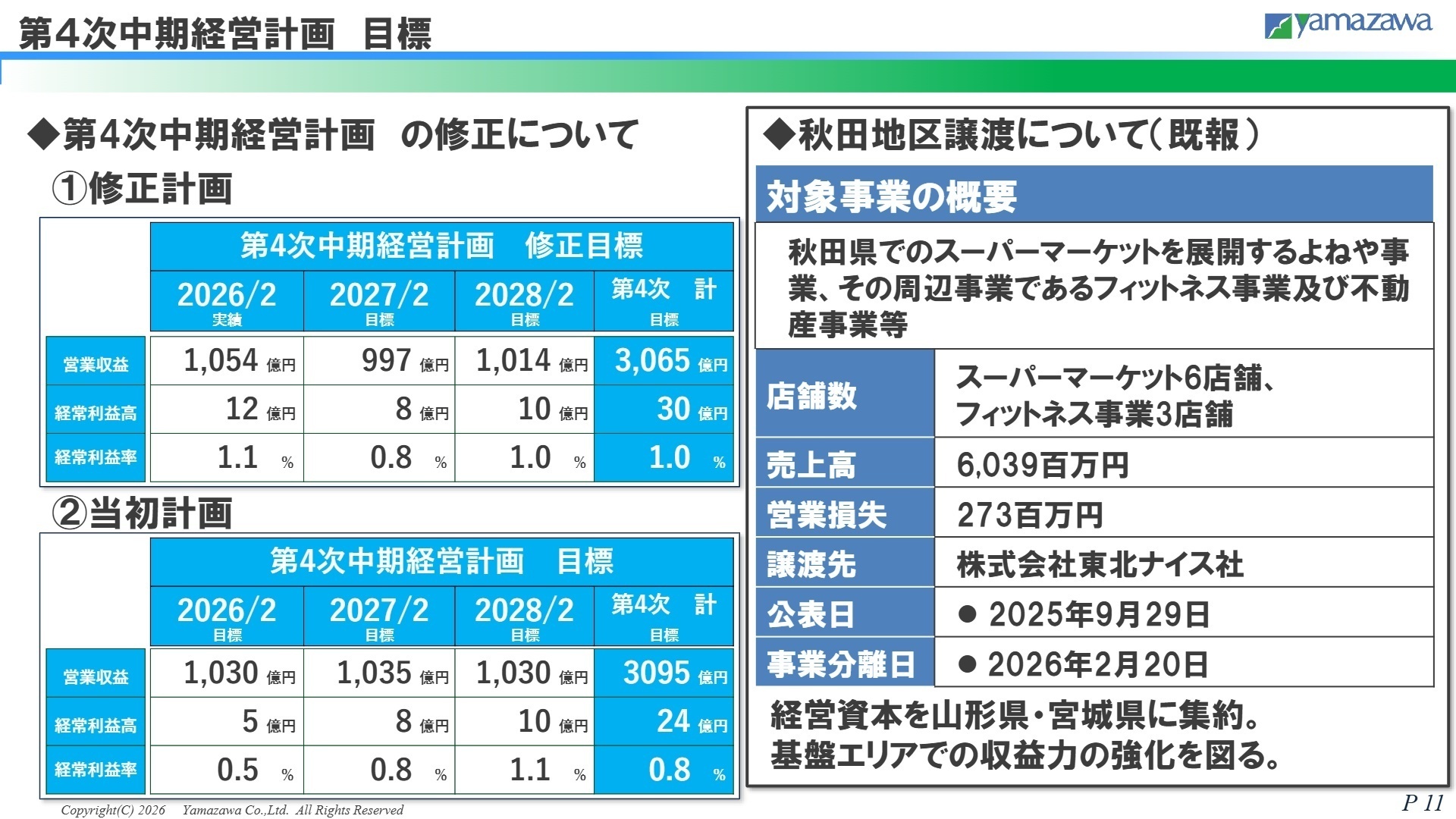 第4次中期経営計画目標