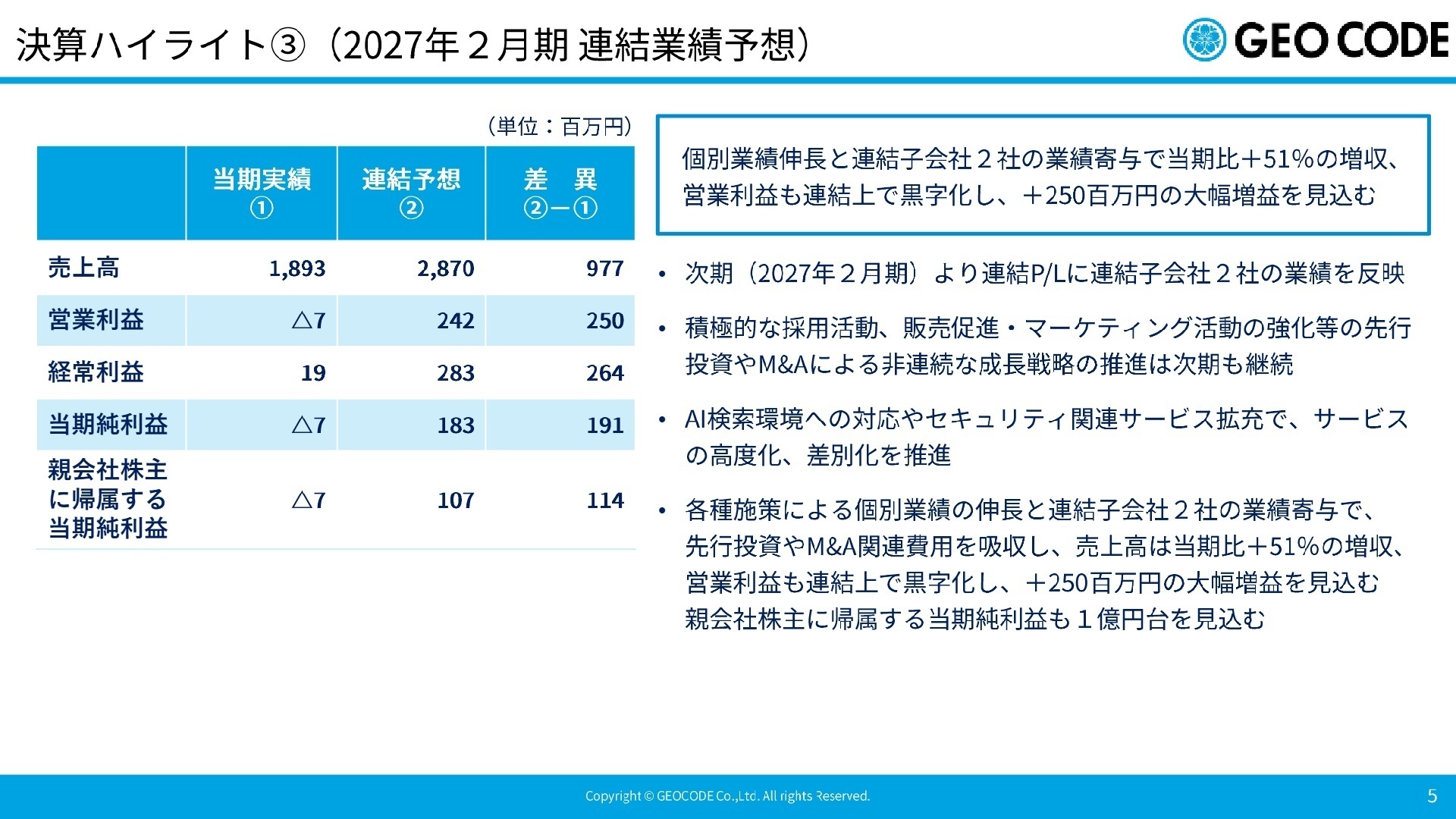 2027年2月期連結業績予想