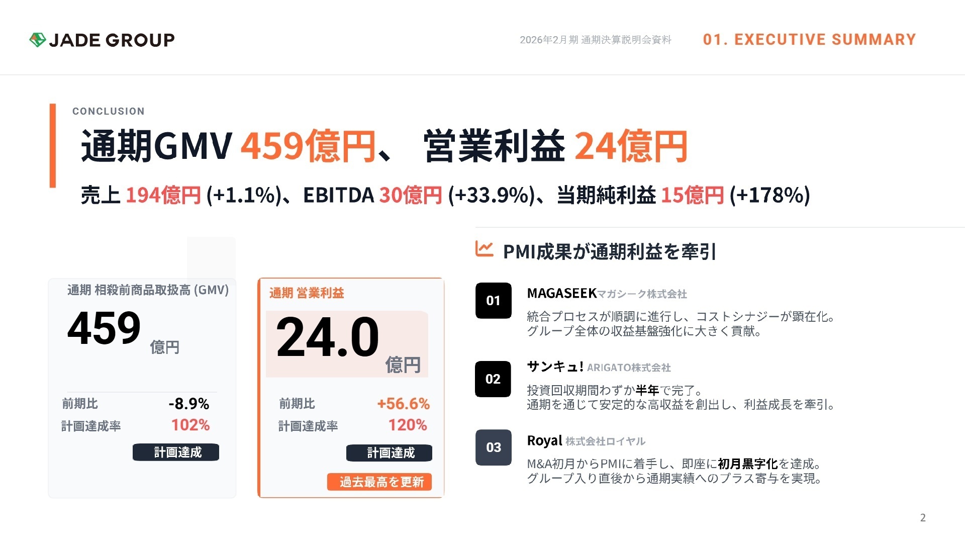 2026年2月期 通期業績サマリー