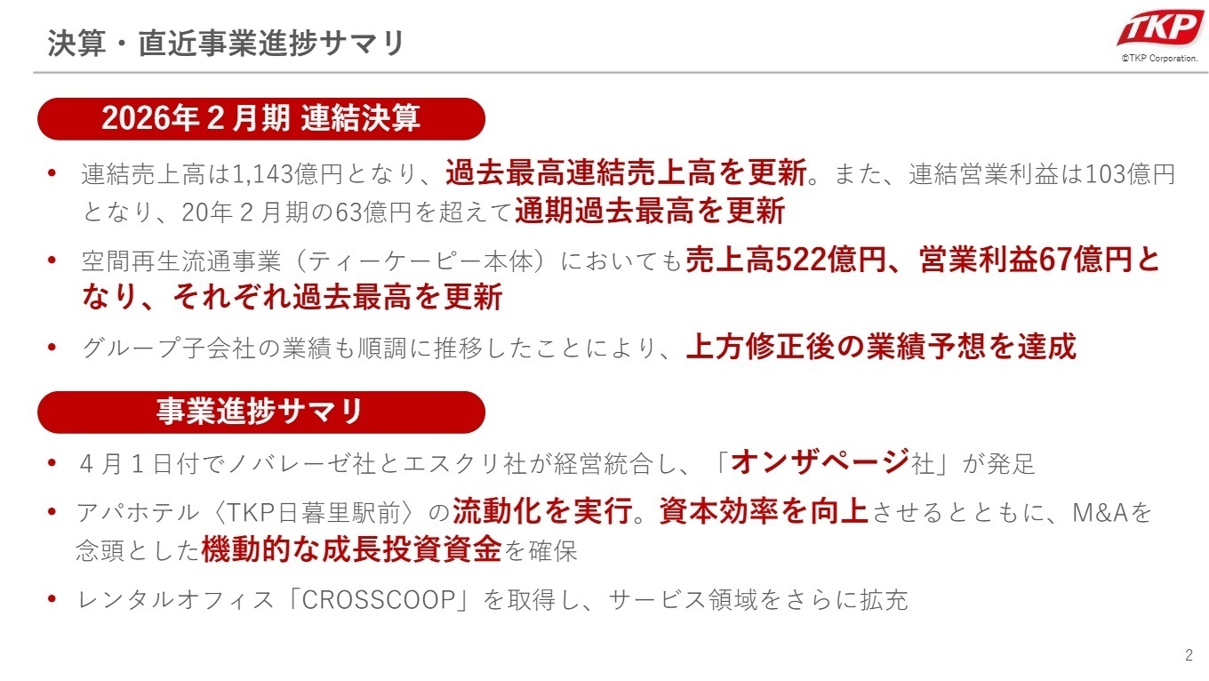 連結業績サマリ