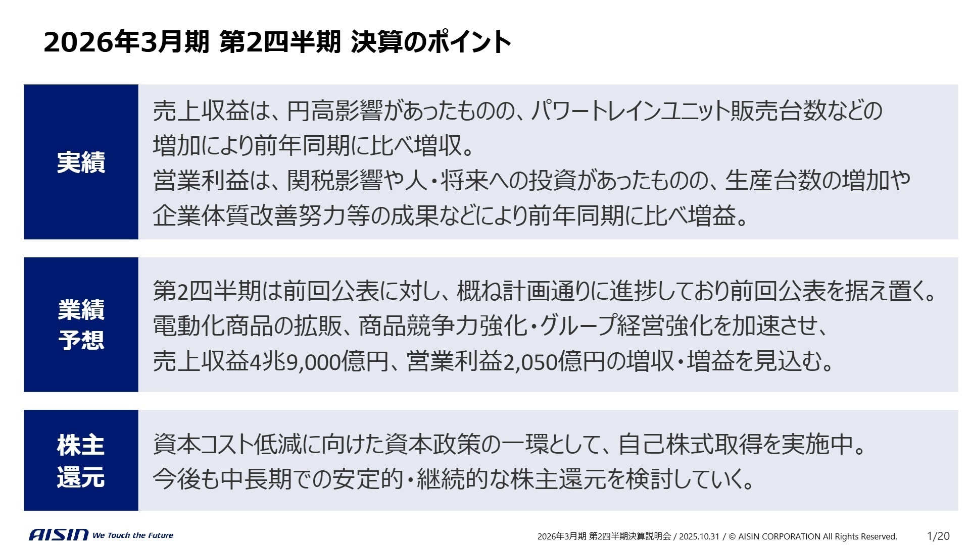 2026年3月期 第2四半期 決算のポイント