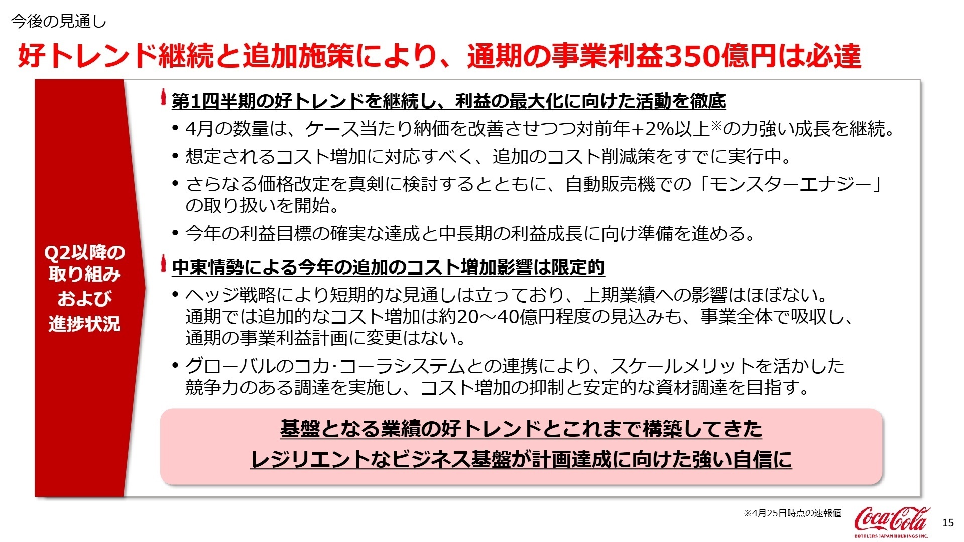 今後の見通しと戦略