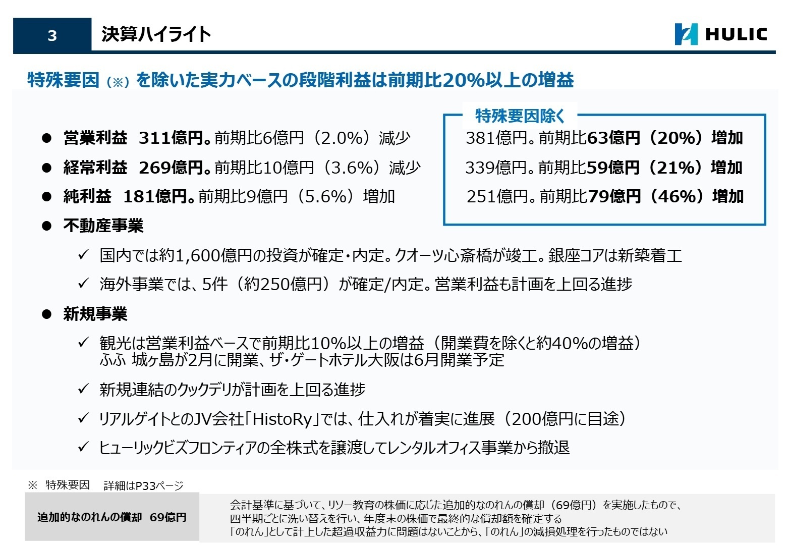 決算ハイライト：営業利益、経常利益、純利益の推移