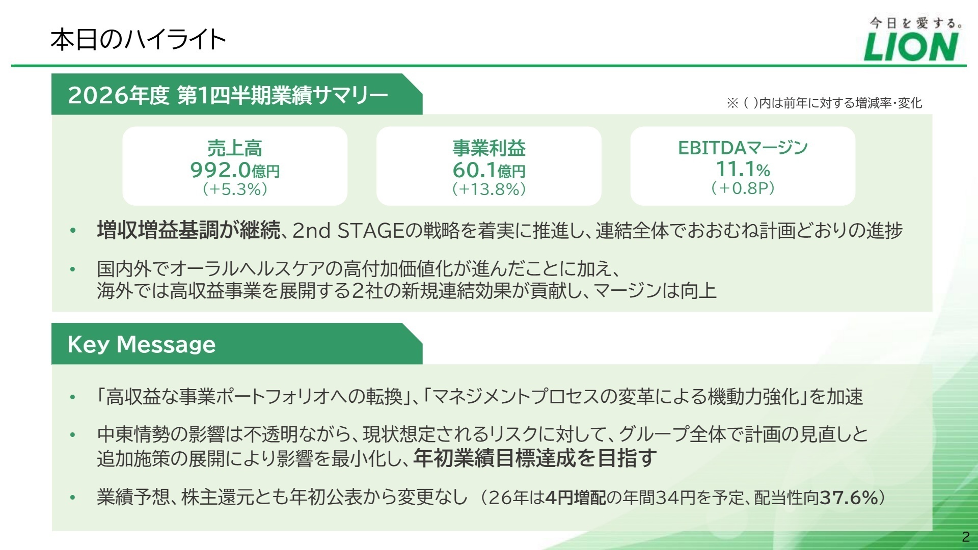 2026年度 第1四半期業績サマリー