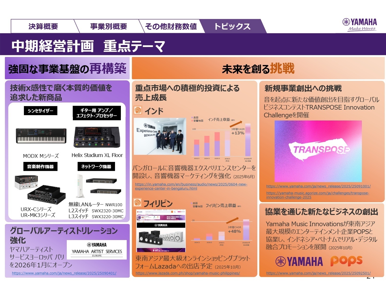 今後の戦略トピックス