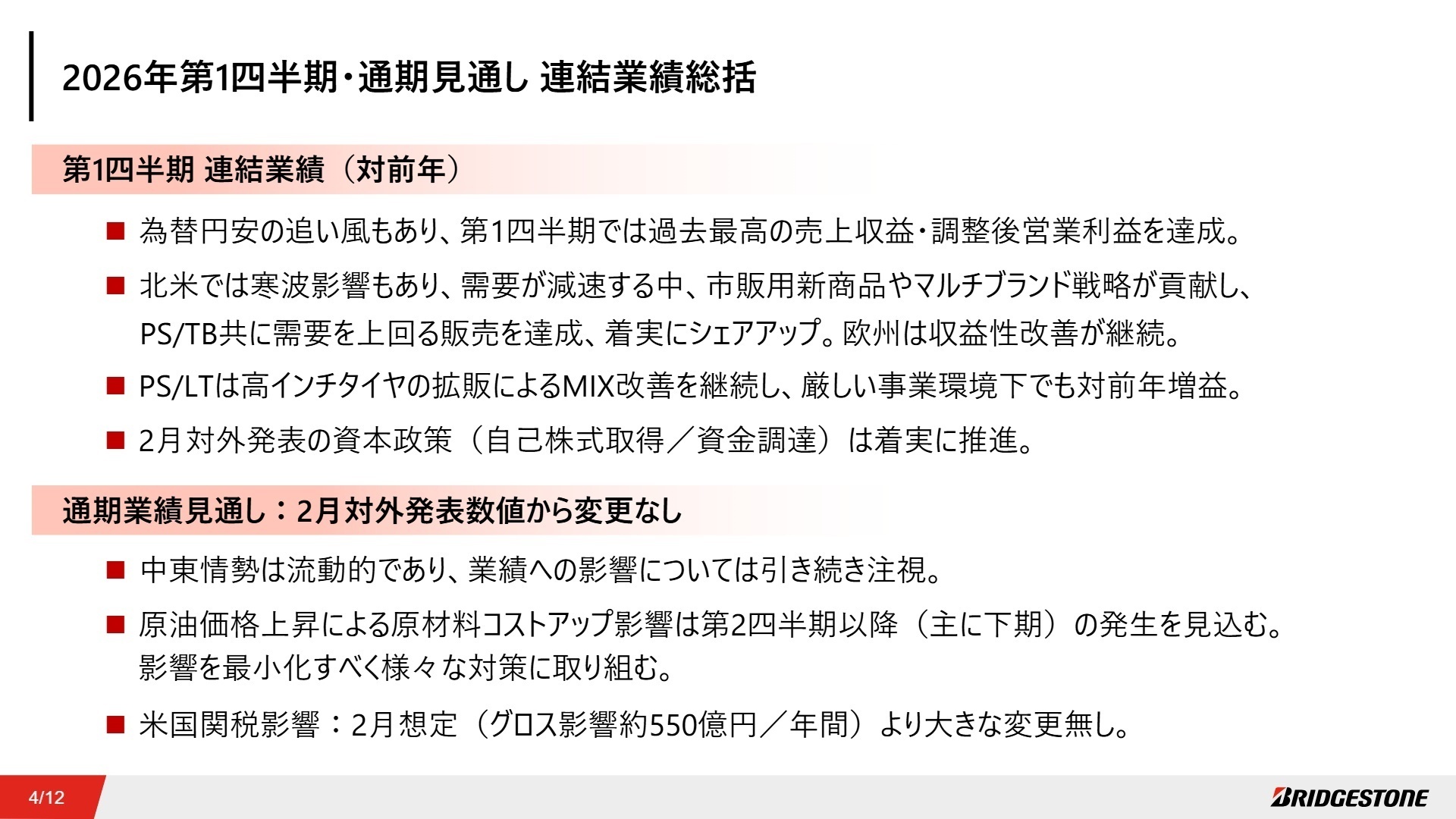 連結業績総括