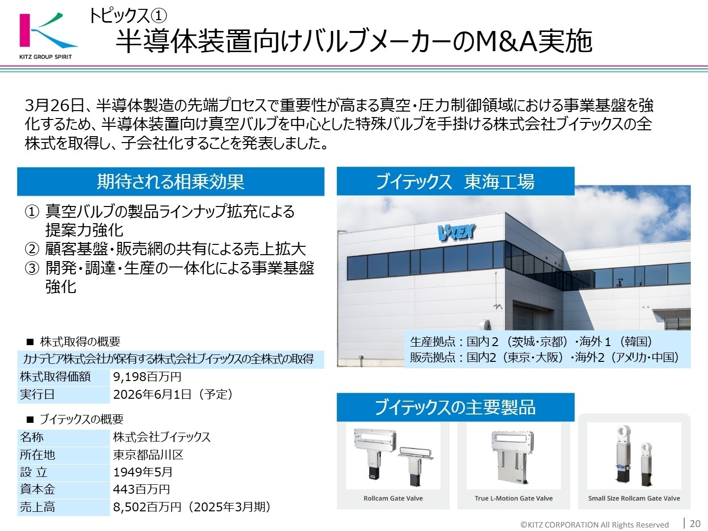 ブイテックス社のM&A実施