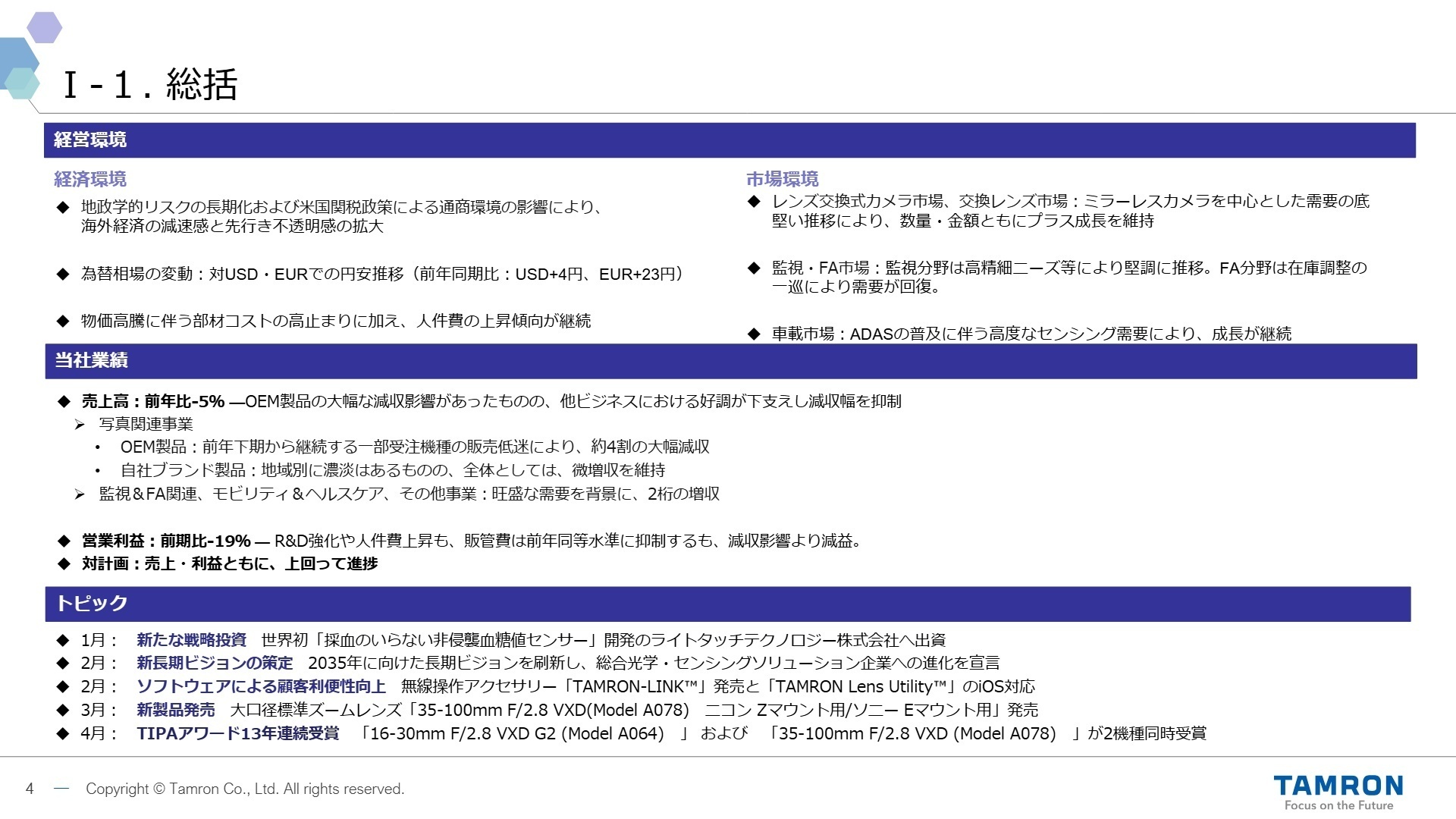 経営環境と当社のトピック