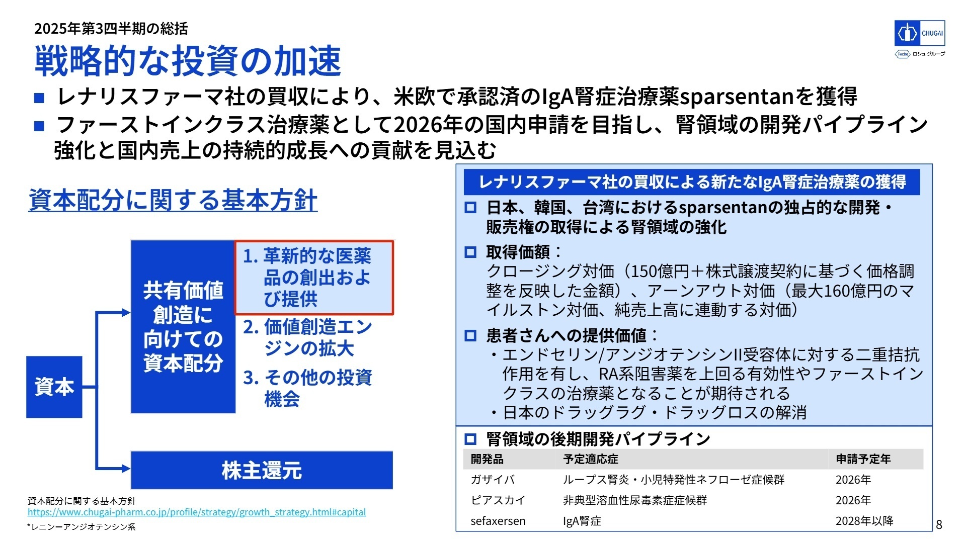 戦略的投資と腎領域パイプライン