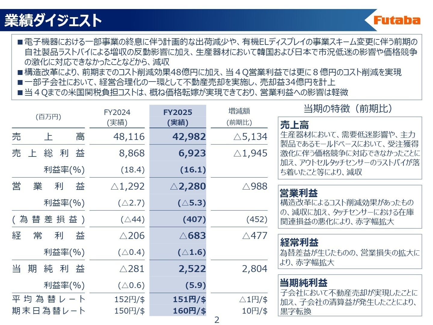 2026年3月期 業績ダイジェスト