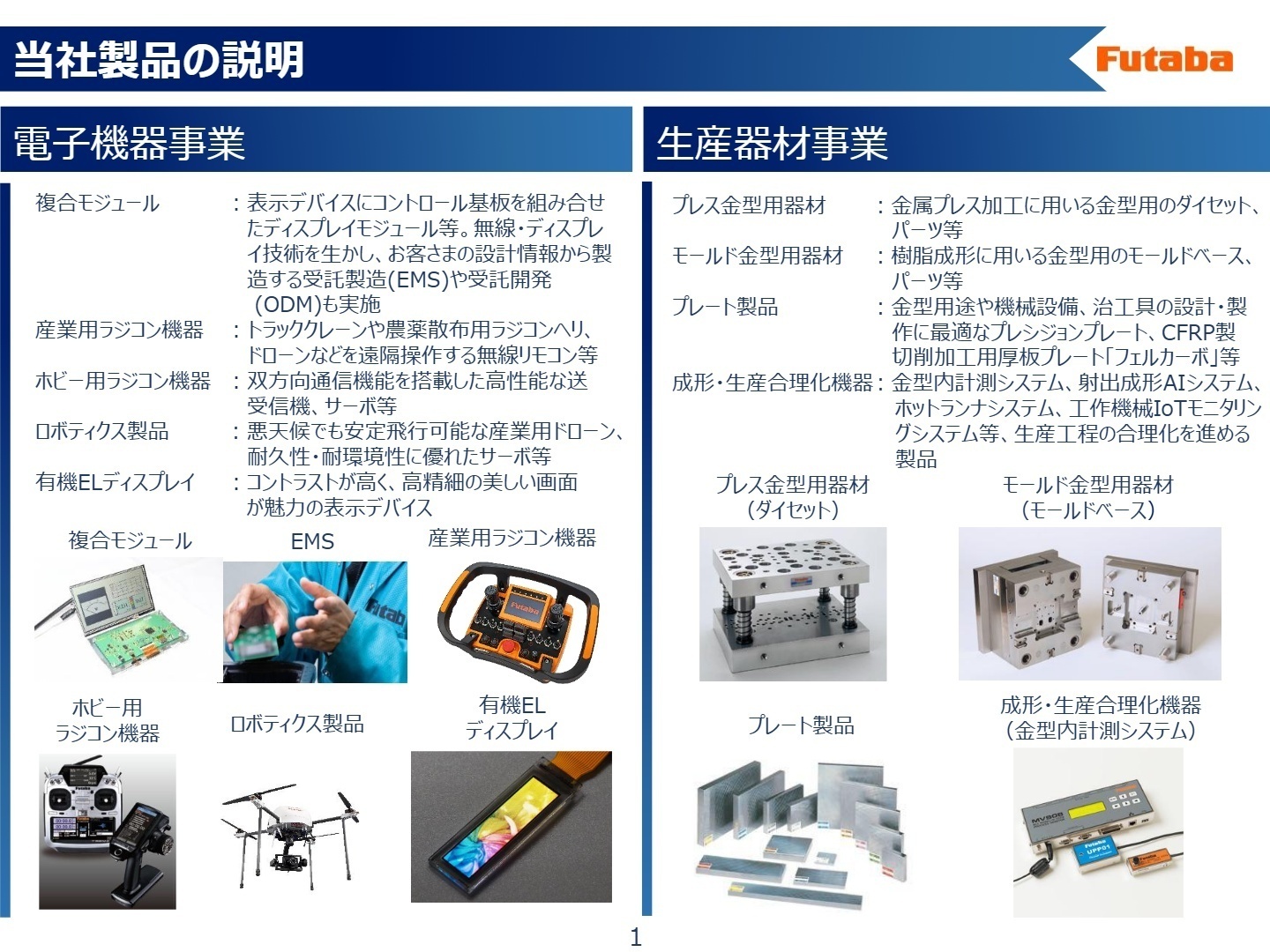 電子機器・生産器材事業の状況