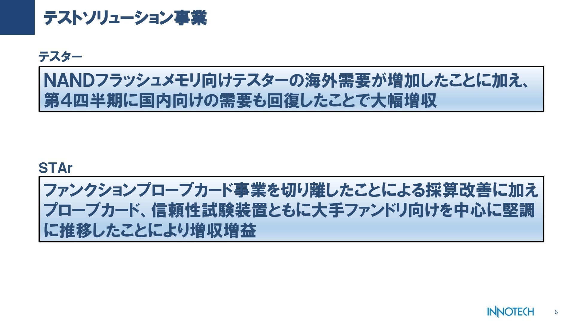 テストソリューション事業概況