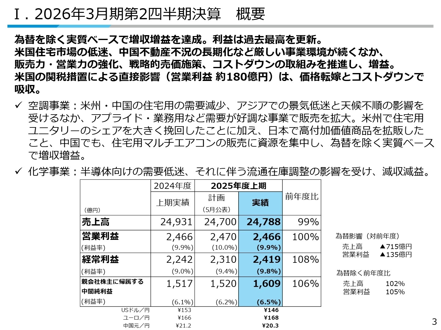 2026年3月期 第2四半期決算概要