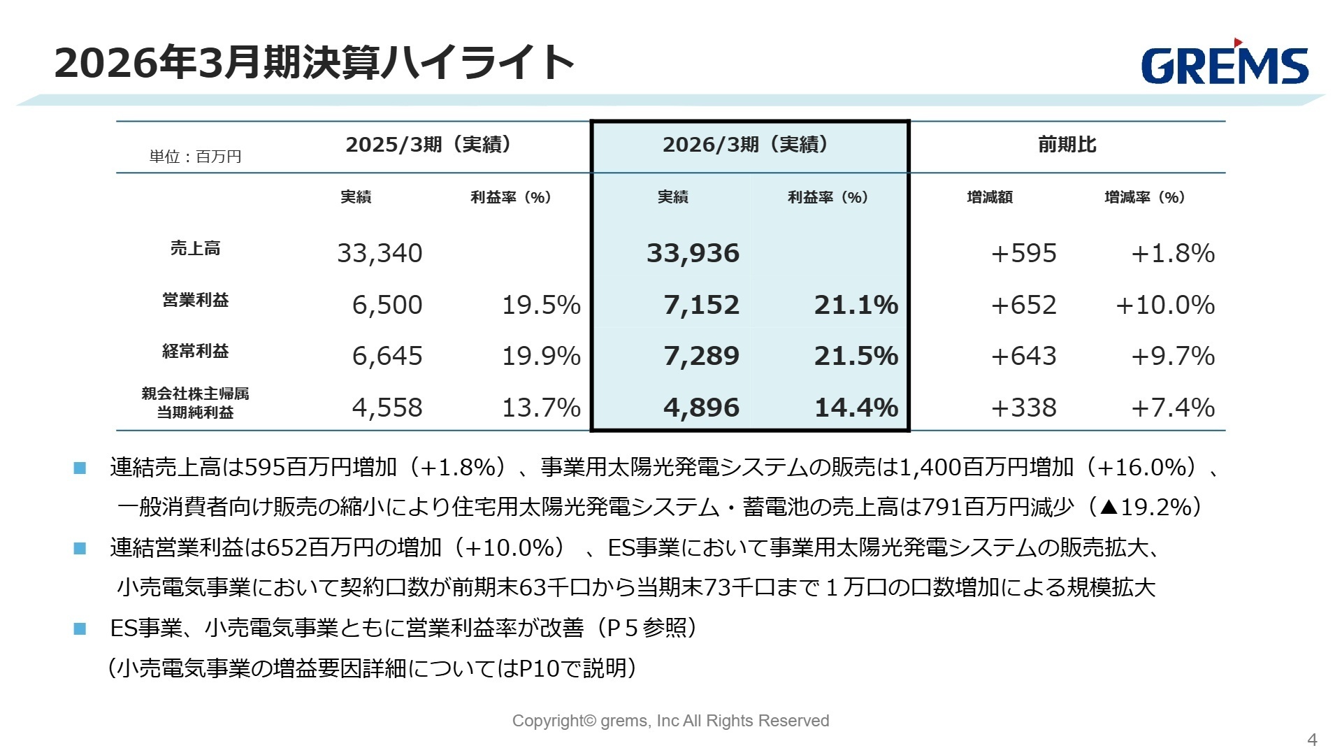 2026年3月期決算ハイライト