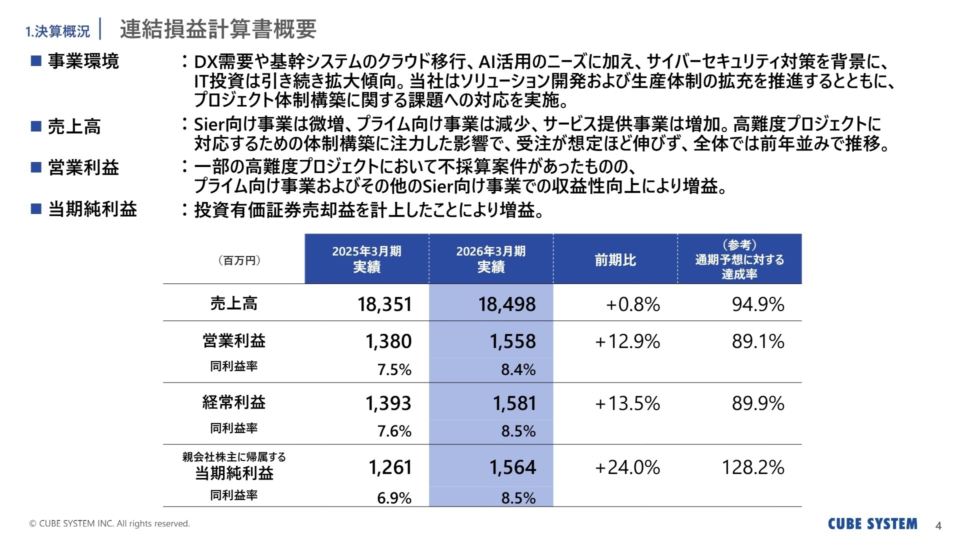 連結損益計算書概要