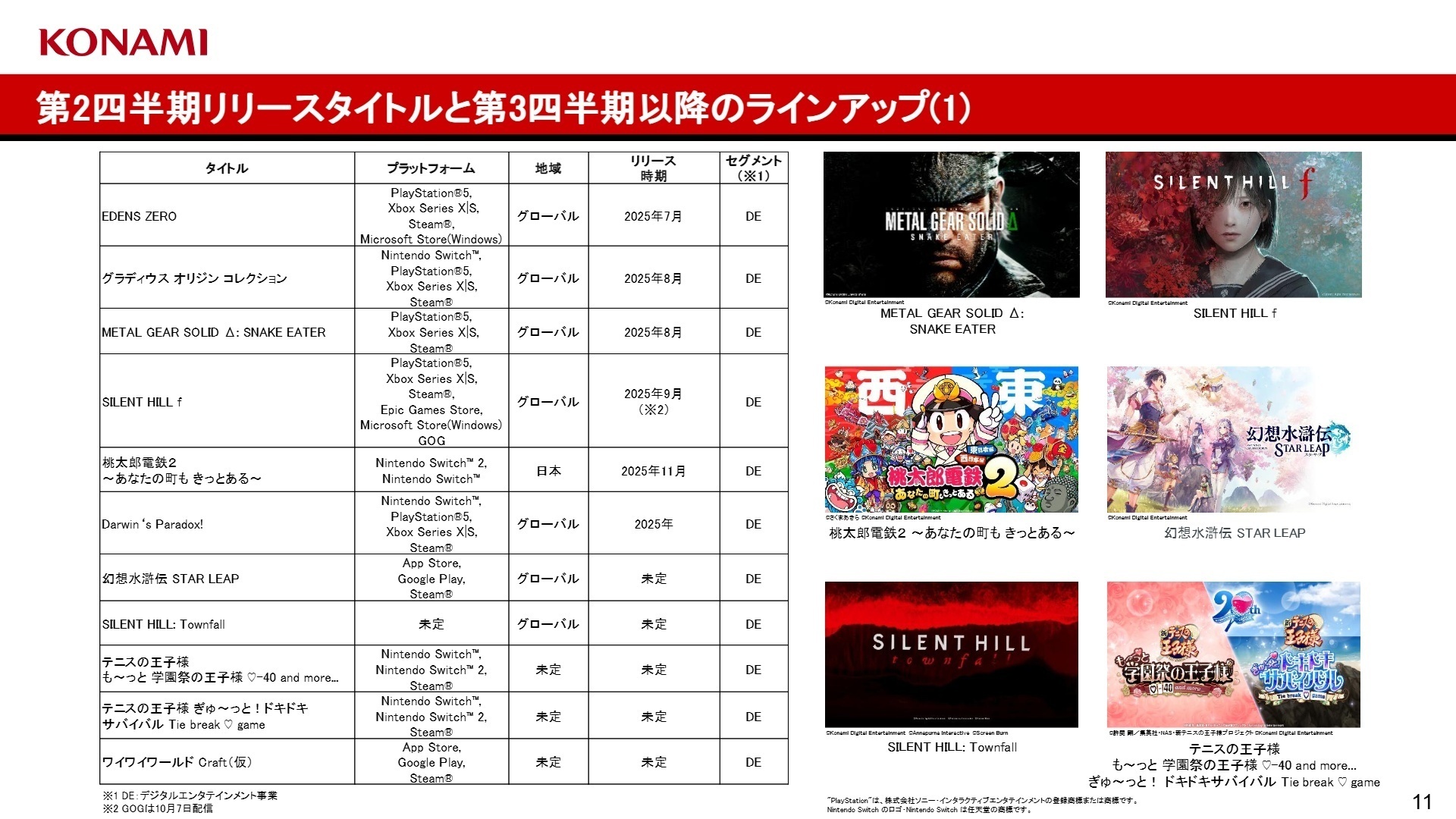 第3四半期以降のラインアップ