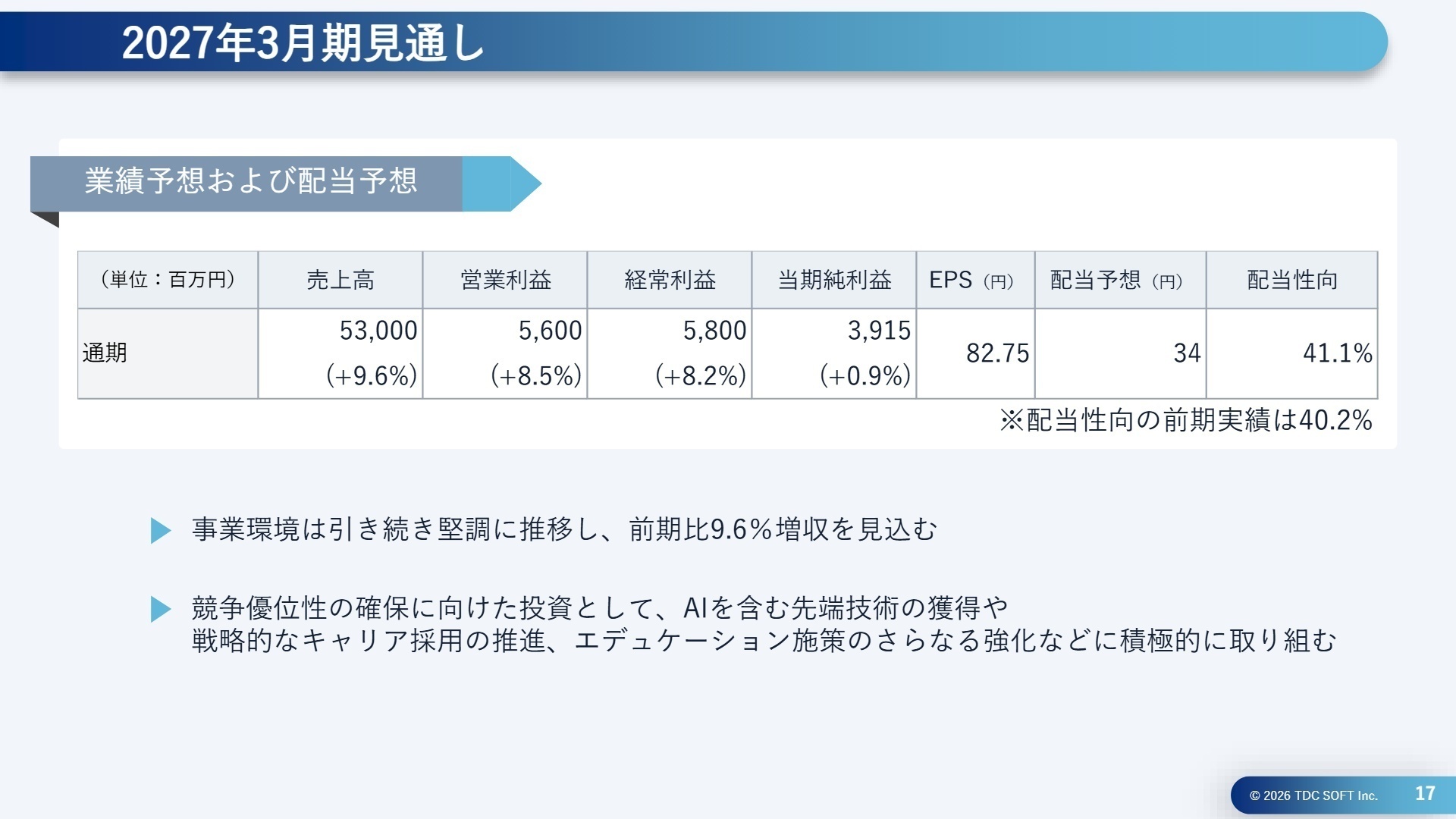 2027年3月期見通し