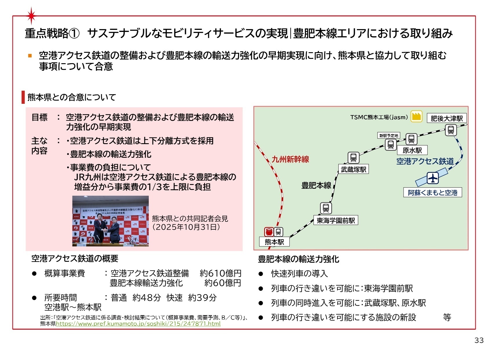 熊本エリアの開発