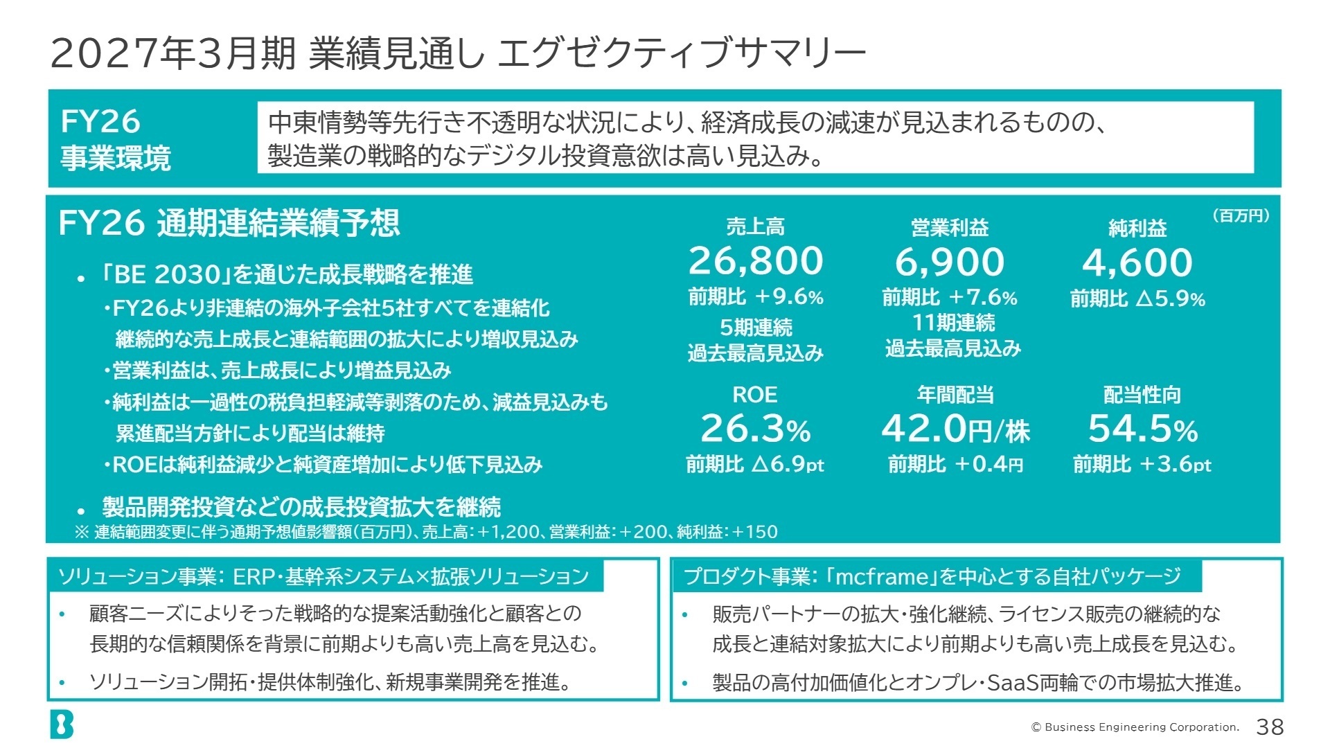 2027年3月期業績見通し