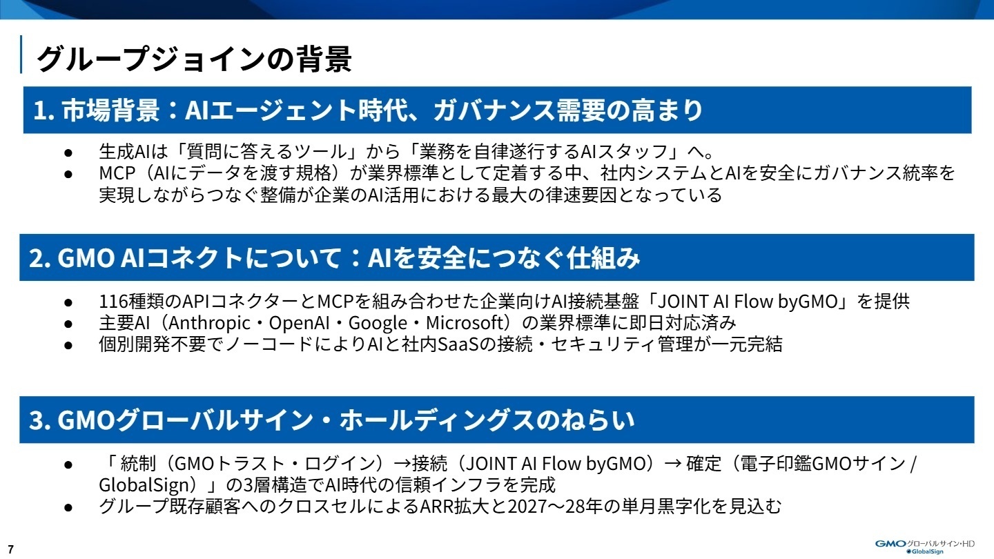 グループジョインの背景と今後のねらい