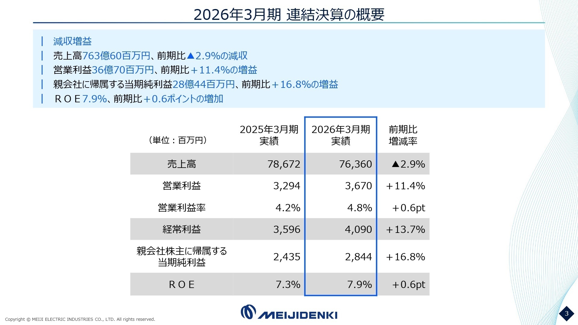 2026年3月期連結決算の概要