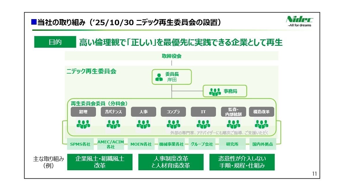 ニデック再生委員会の設置と取り組み